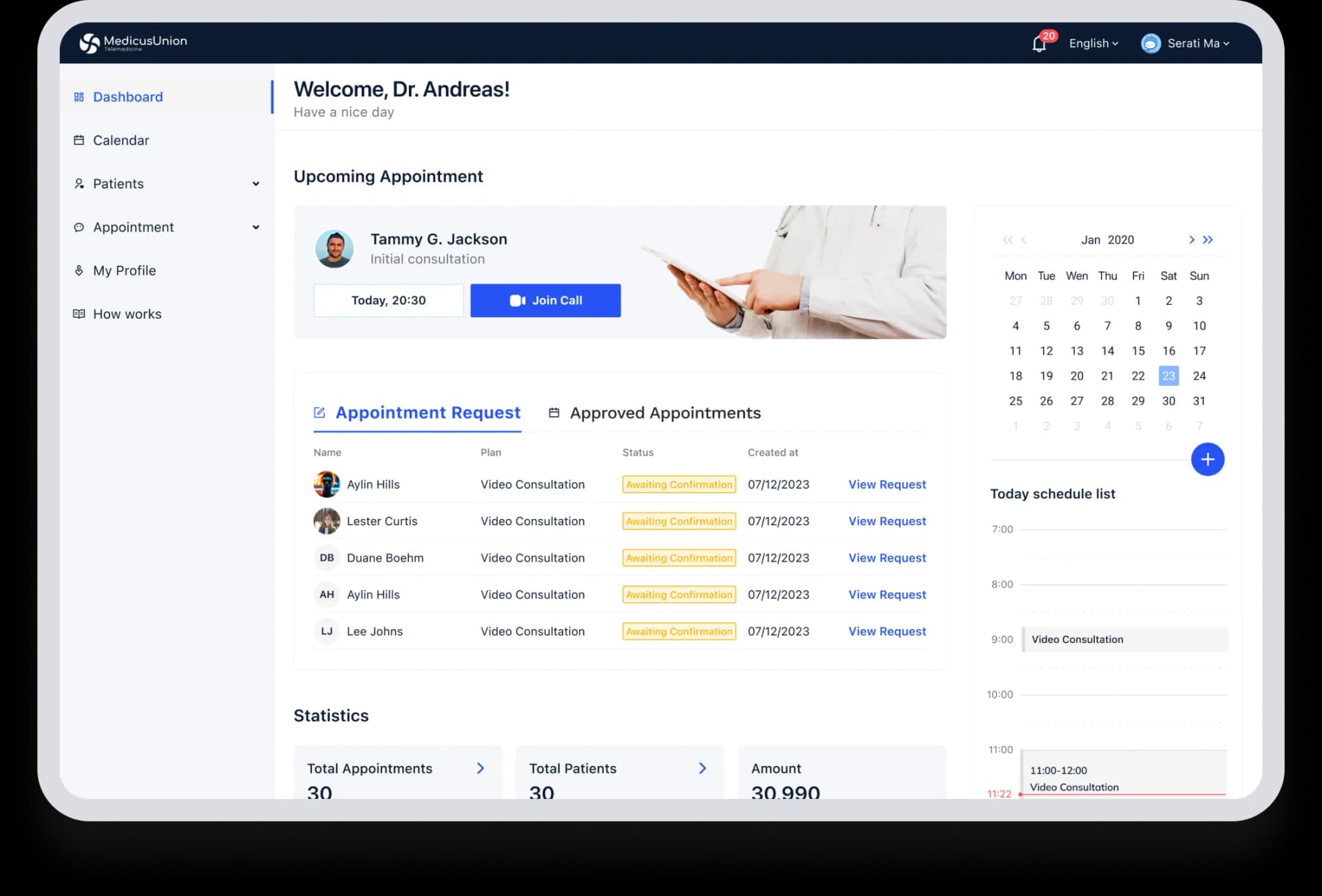 Dashboard with Intelligent Analytics for patient demographics, online consultations, and revenue.