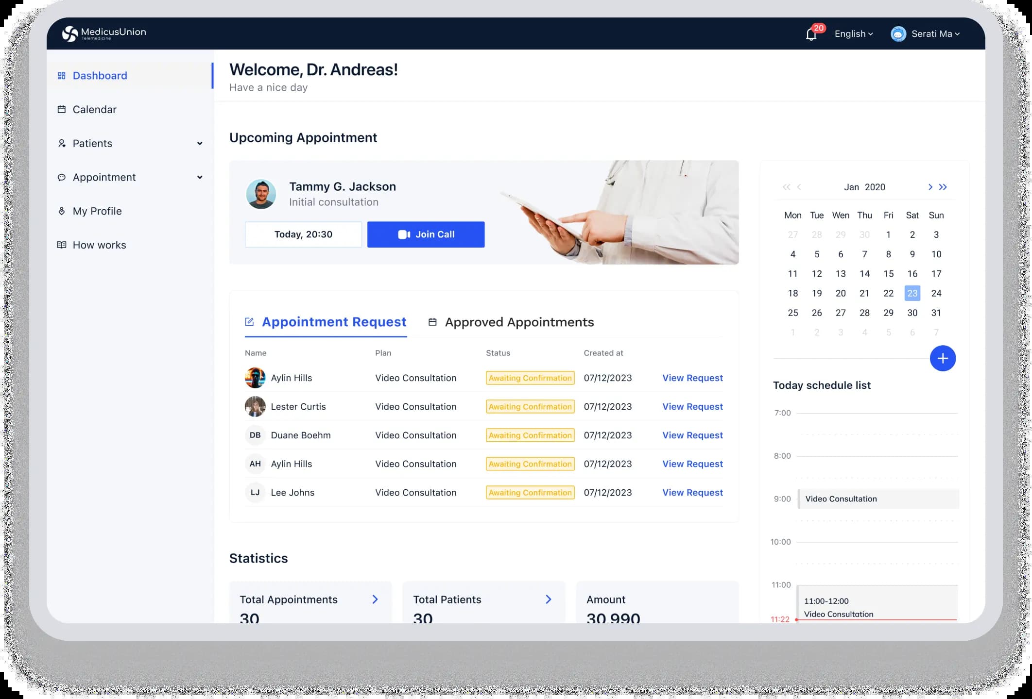 Dashboard with Intelligent Analytics for patient demographics, online consultations, and revenue.
